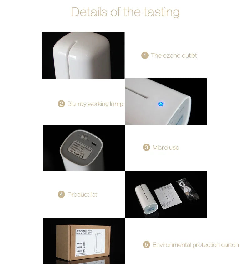 Gadgit Co Portable Mini Ozone Generator & Air Purifier | USB Rechargeable, 3 Modes