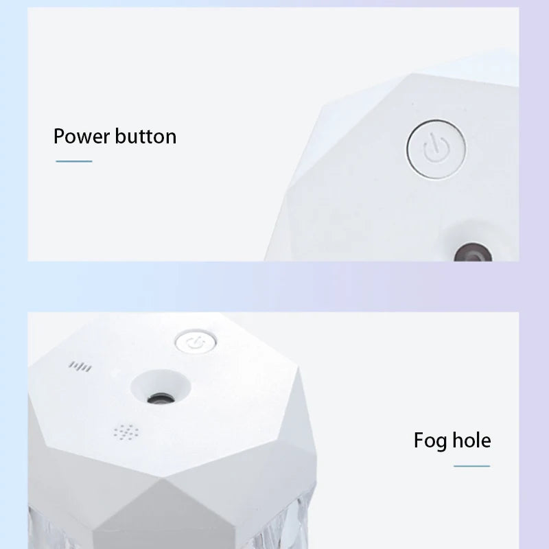 Gadgit Co 400ml USB Humidifier & Aroma Diffuser | RGB Mood Light, Home & Car