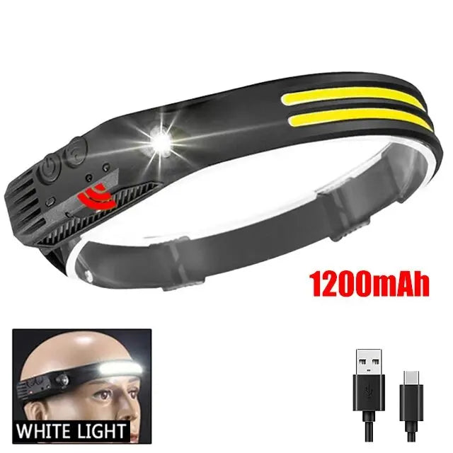 Gadgit Co Wide-Beam COB LED Headlamp | 450 Lumens, 230°, Gesture Sensor, IPX4, Type-C