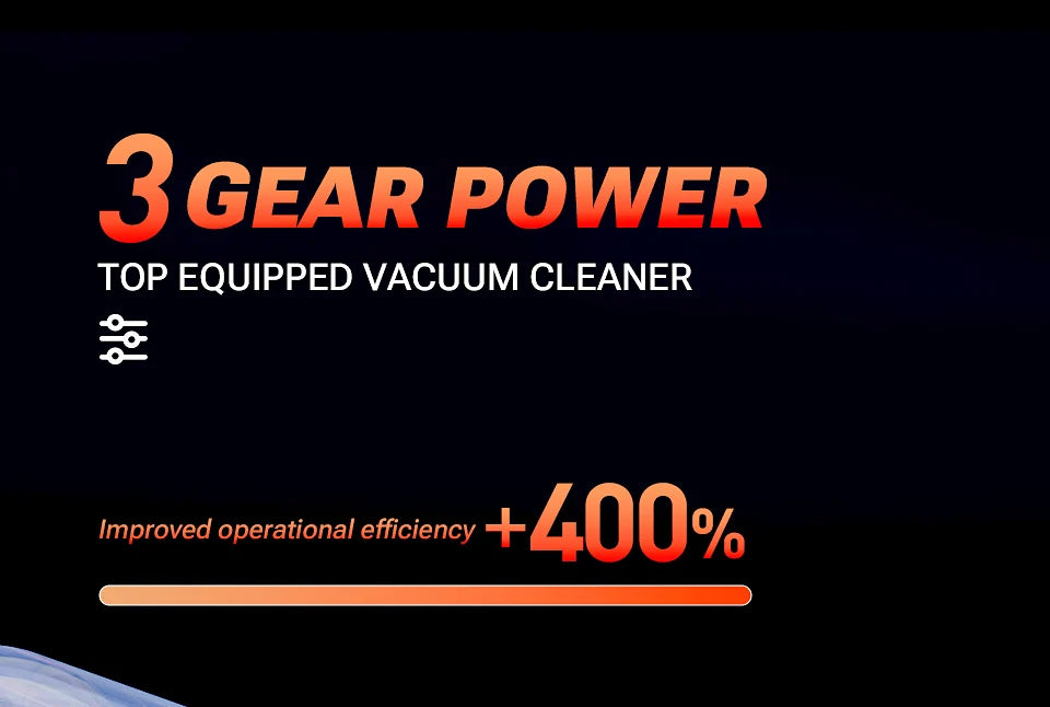 AutoVac Pro™ – Wireless Mini Carpet spot cleaner