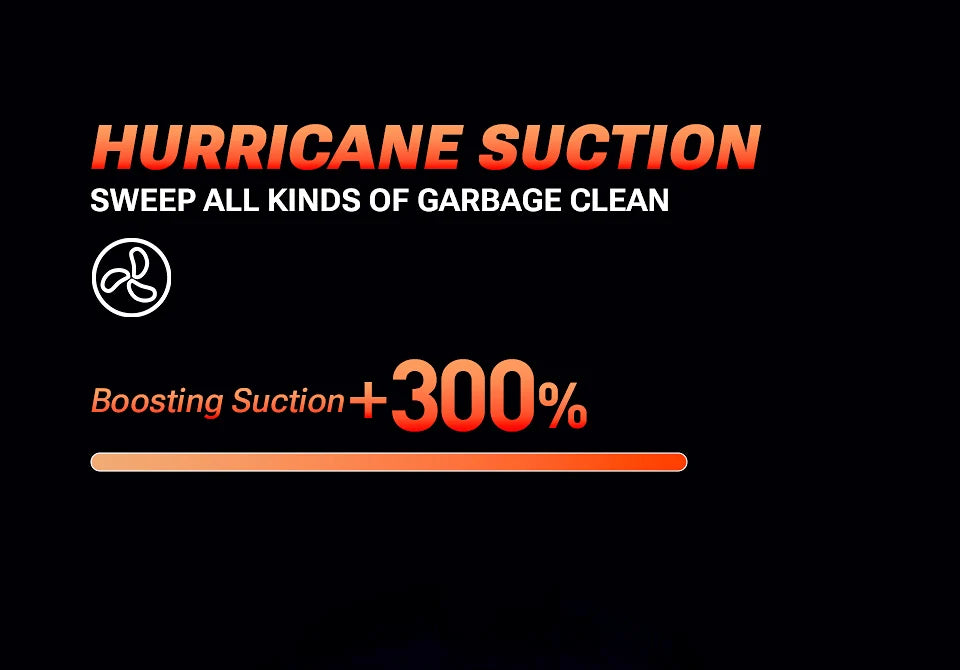 AutoVac Pro™ – Wireless Mini Carpet spot cleaner