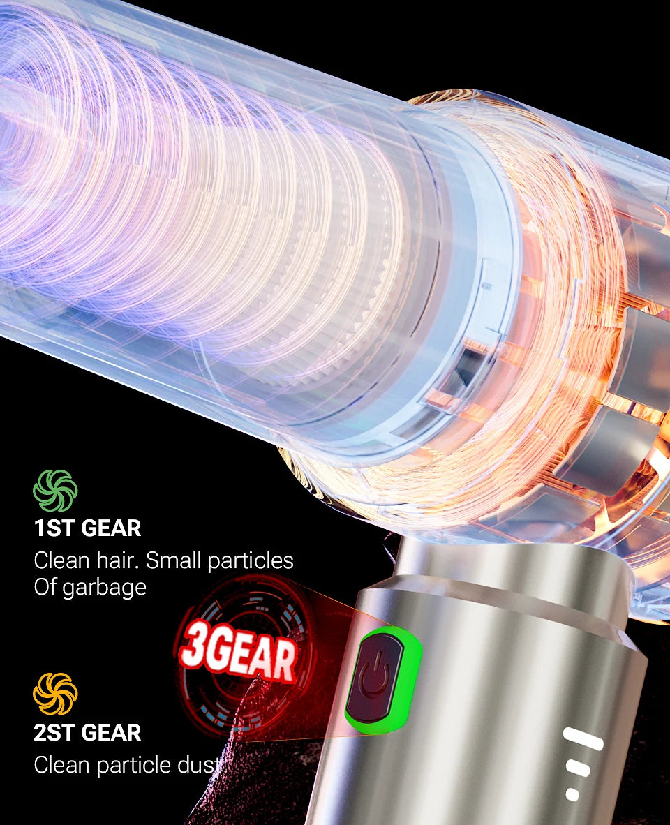 Gadgit Co™ – 3-in-1 Wireless Handheld Vacuum, Blower & Inflator (100W | HEPA)