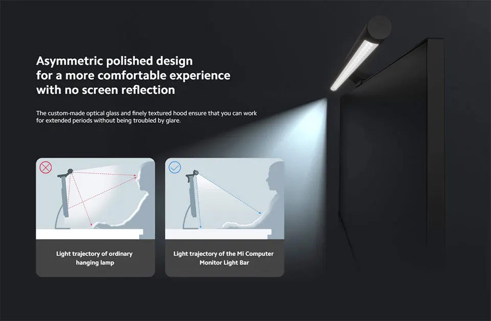 VisionGlow Max™ – Premium Monitor Light Bar