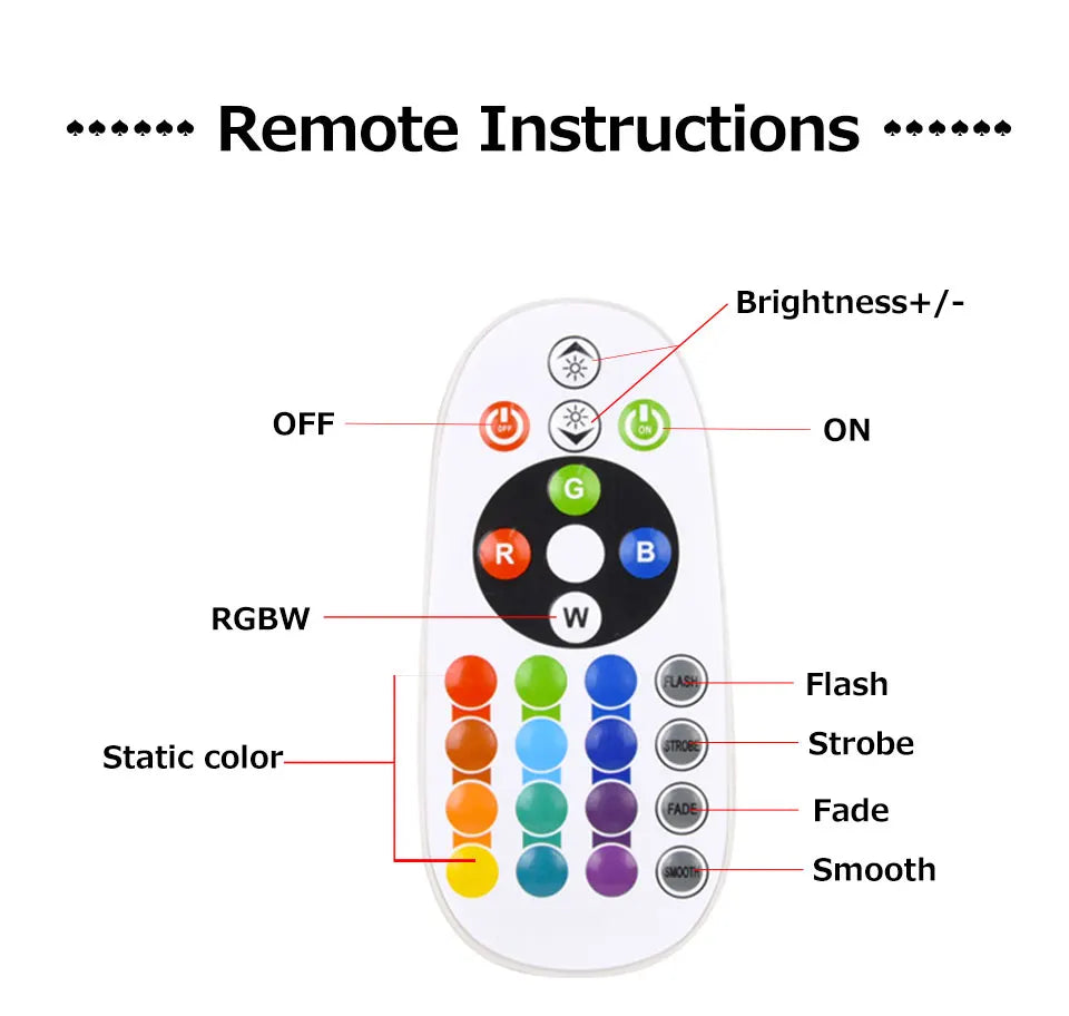 Gadgit Co ™ Smart RGB Sunset Projection Lamp | App, Remote & Music Sync