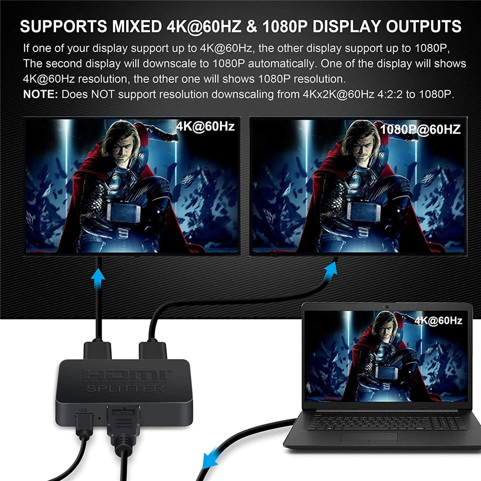 SplitHub Pro™ – 4K UHD HDMI 2.0 1x2 Splitter