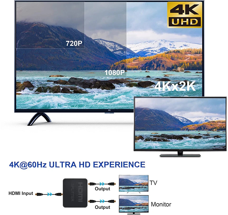 SplitHub Pro™ – 4K UHD HDMI 2.0 1x2 Splitter