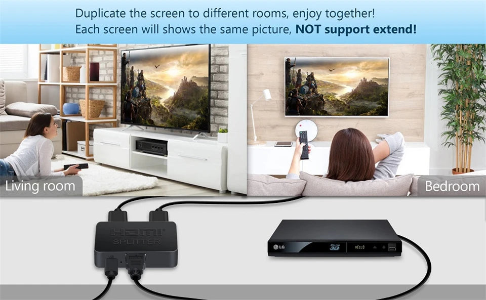 SplitHub Pro™ – 4K UHD HDMI 2.0 1x2 Splitter