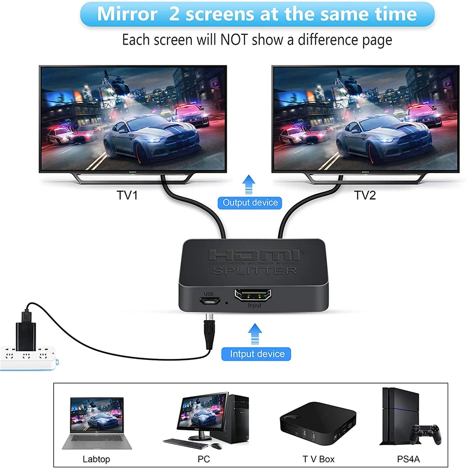 SplitHub Pro™ – 4K UHD HDMI 2.0 1x2 Splitter