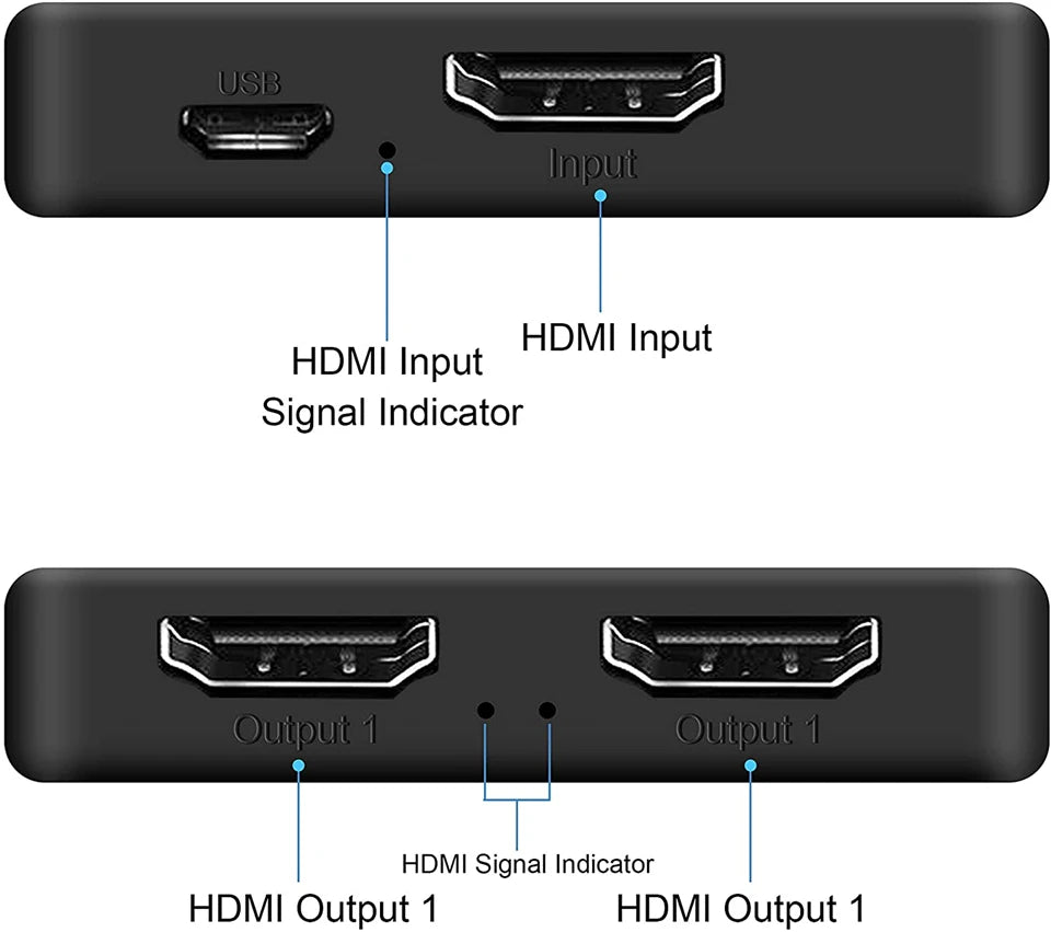 SplitHub Pro™ – 4K UHD HDMI 2.0 1x2 Splitter