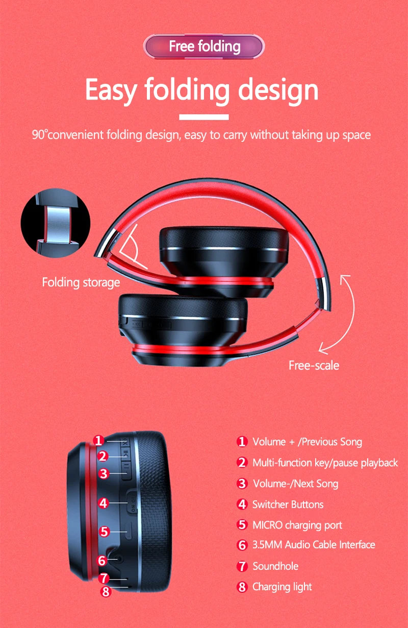 Lenovo HD200 – Wireless Foldable Over-Ear Headphones
