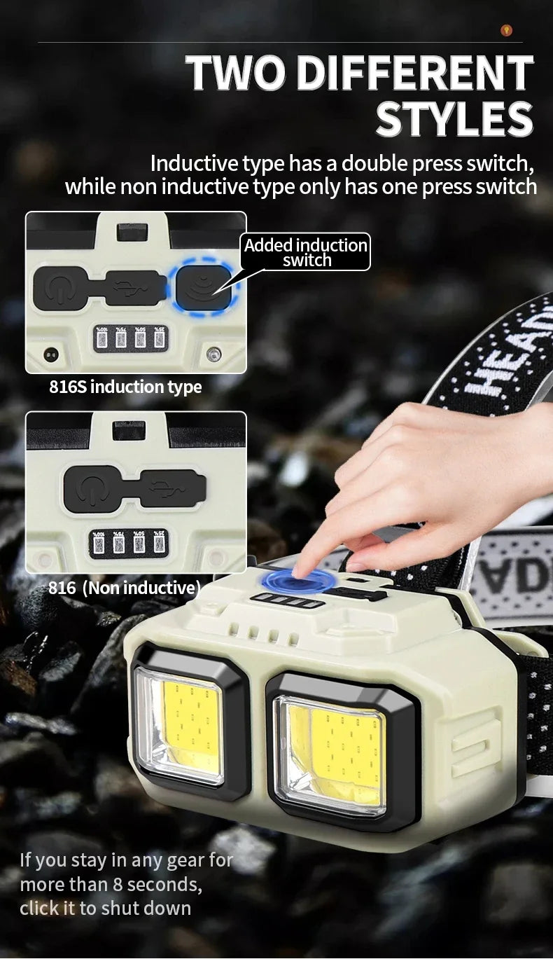 Gadgit Co COB LED Headlamp | 300 Lumens, IPX4, Type-C, White + Red Light, 2 Models