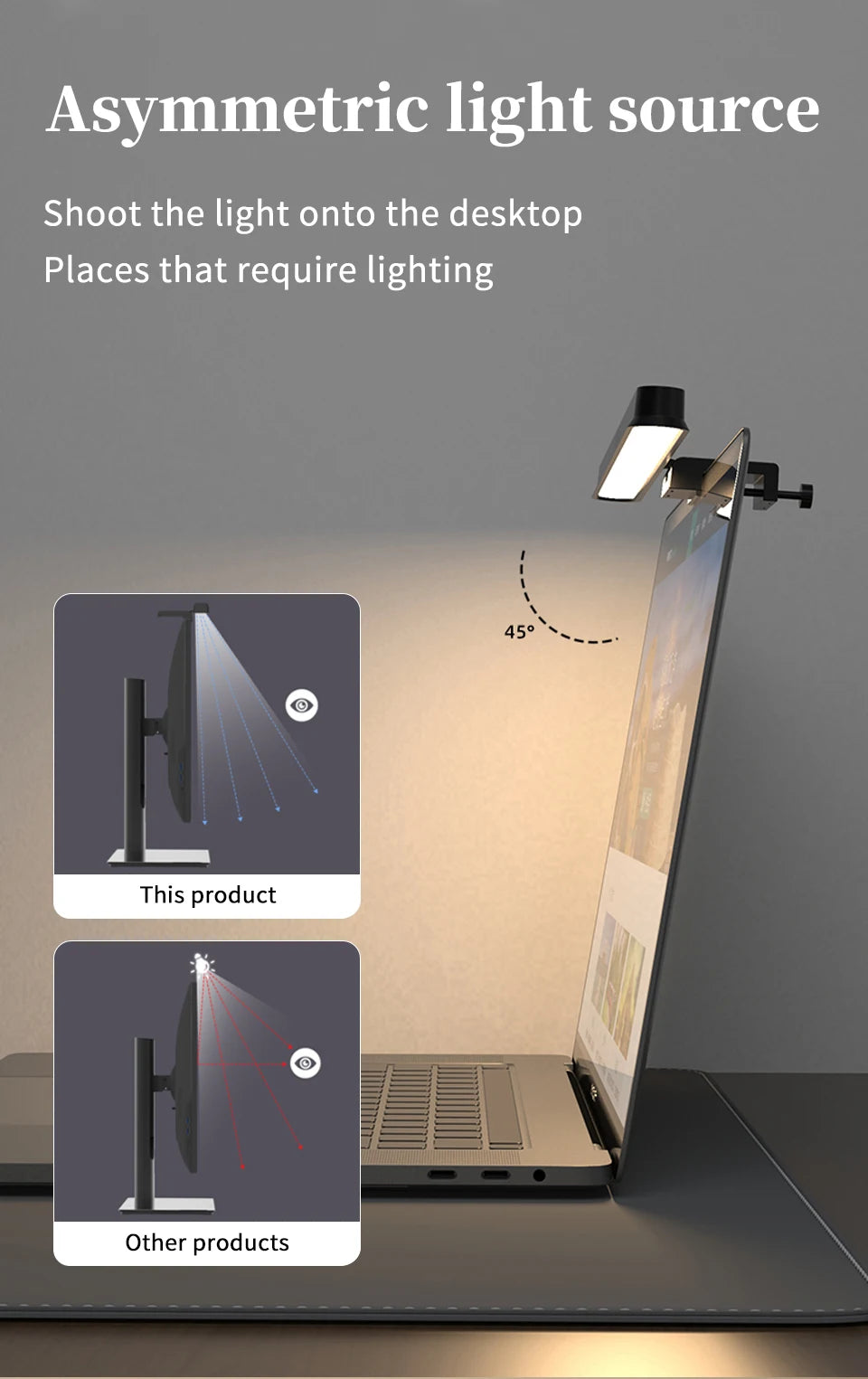 Gadgit Co™ Monitor Light Bar | Stepless Dimming, Anti-Glare, USB