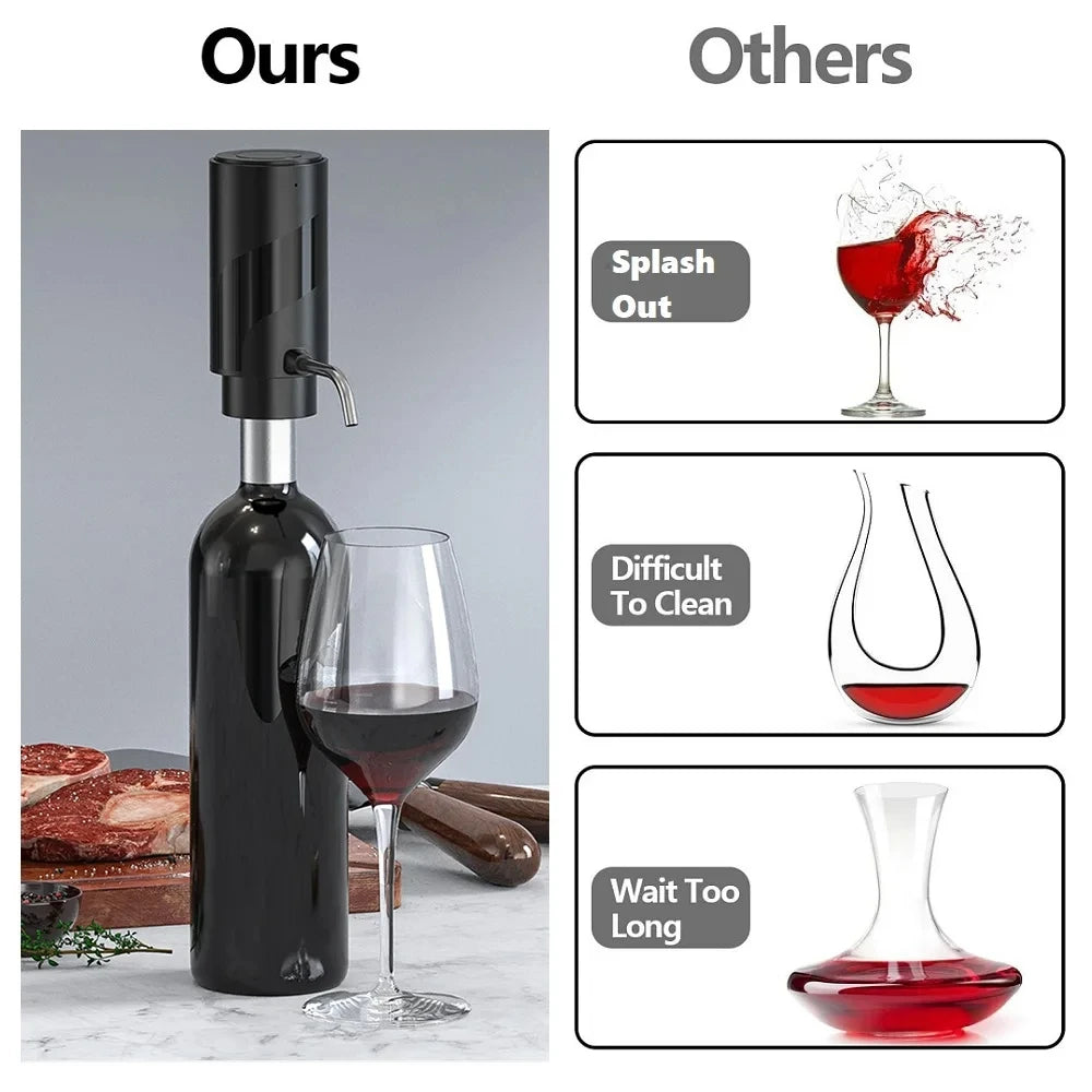 Gadgit Co Rechargeable Electric Wine Aerator & Decanter | Type-C, Auto Pour, Gift