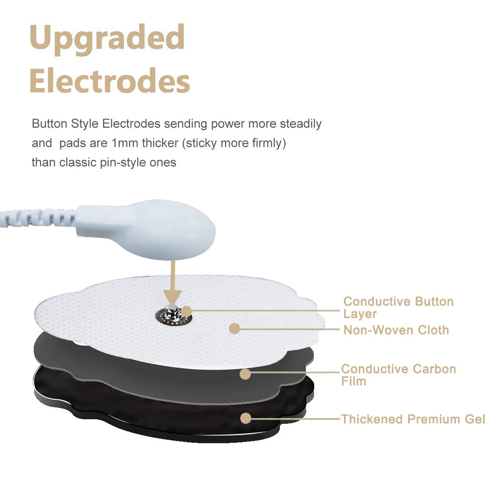 USB Charging TENS Machine EMS Muscle Stimulator Dual Channel 16 Mode Electronic Pulse Massager for Pain Relief Body Treatment