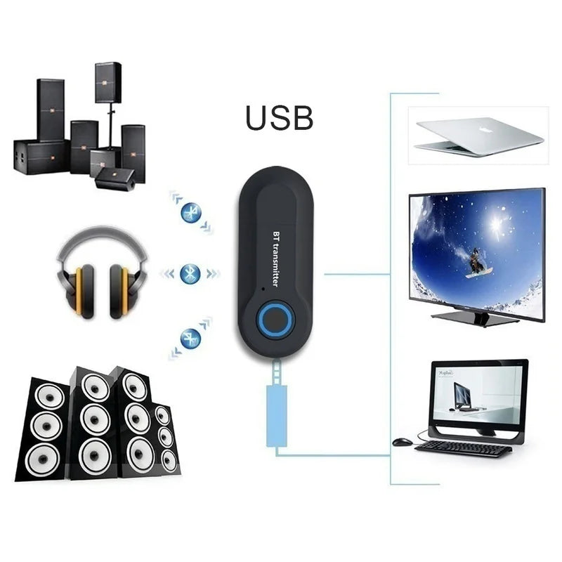 Gadgit Co™ – Bluetooth 4.2 Audio Transmitter (3.5mm & USB)