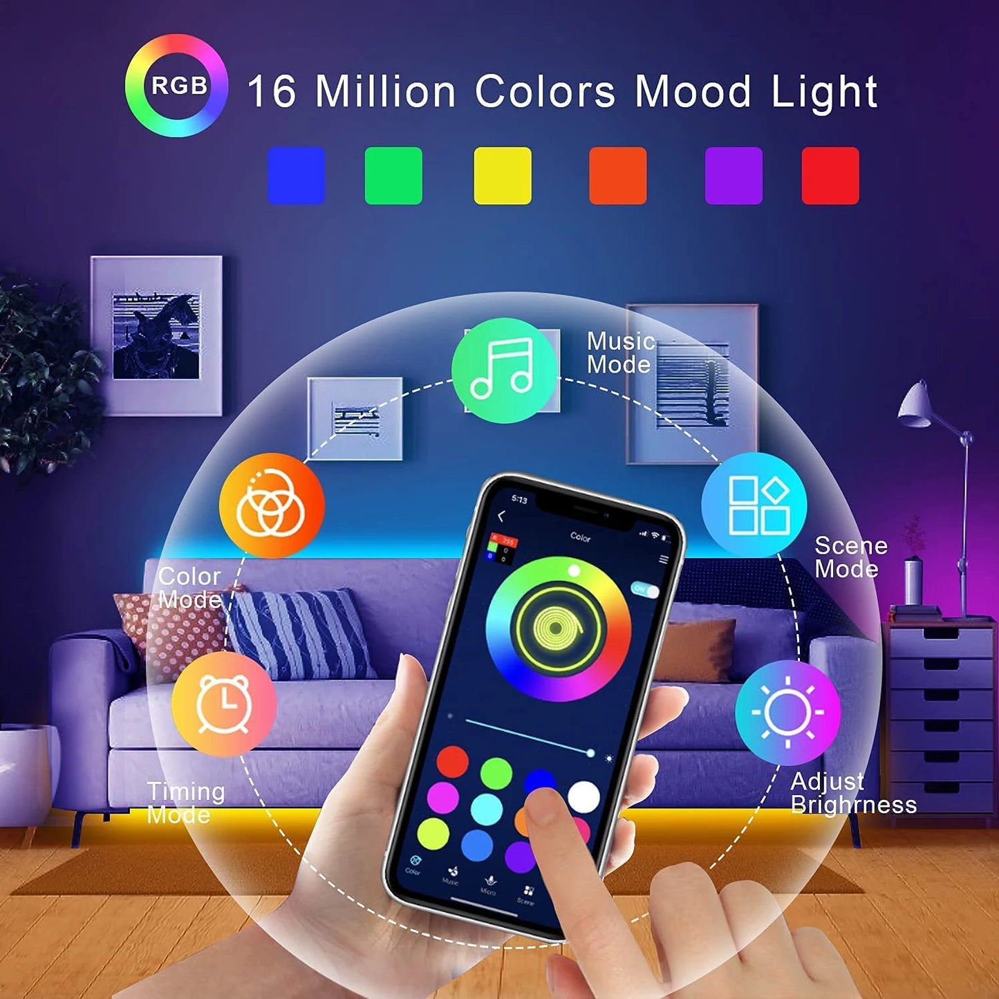 Gadgit Co™ – RGB LED Light Strip | App, WiFi, Bluetooth & IR Control