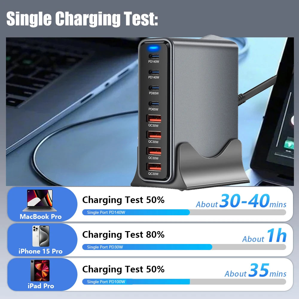 800W/670W/470W USB C Fast GaN Charger Multi-port Desktop Charging Station For iPhone Samsung Xiaomi Huawei Macbook Type C PD3.0