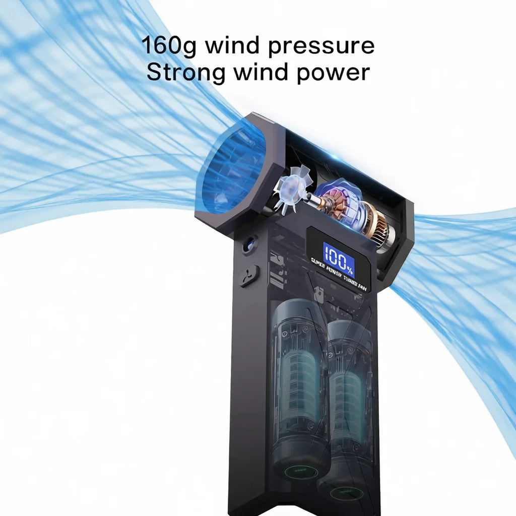 CleanAir Turbo™ – 110,000RPM Cordless Air Duster