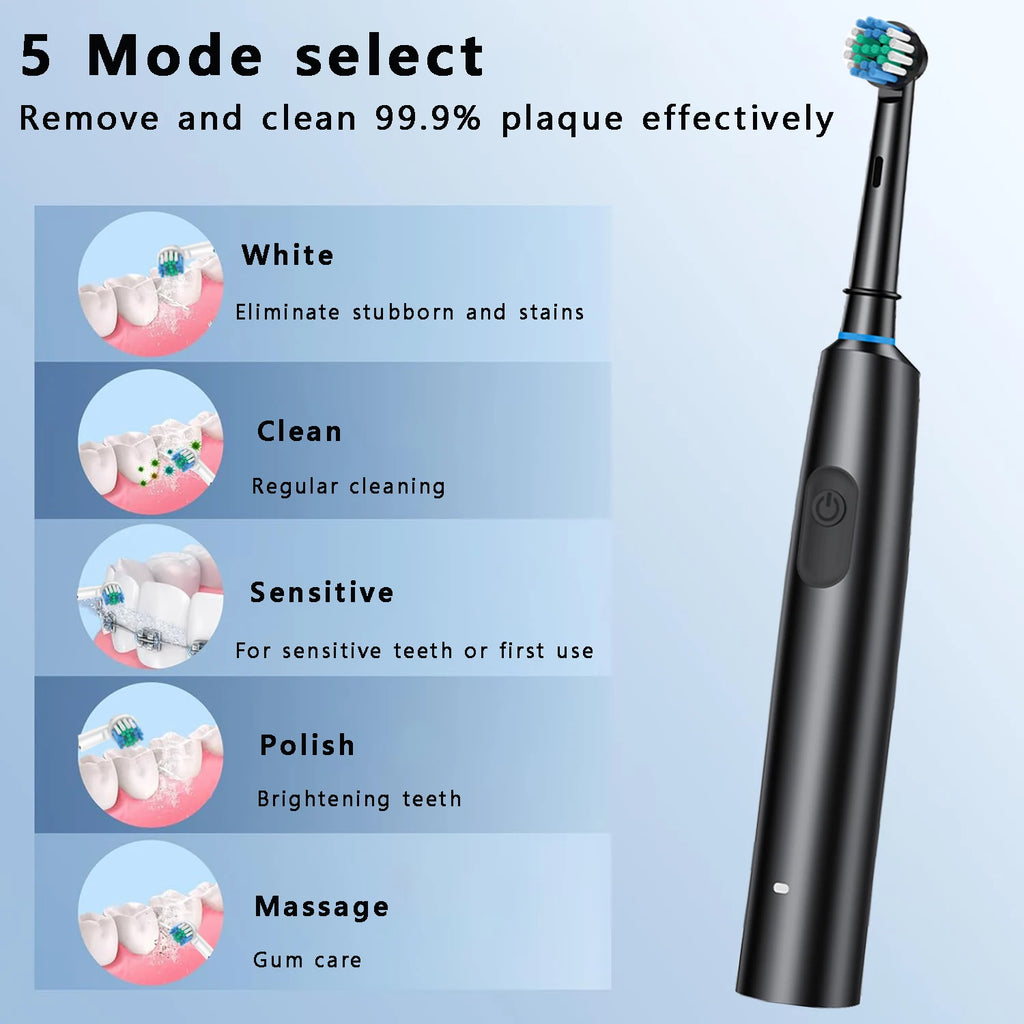 SmilePro 8X™ – Rechargeable Rotary Electric Toothbrush