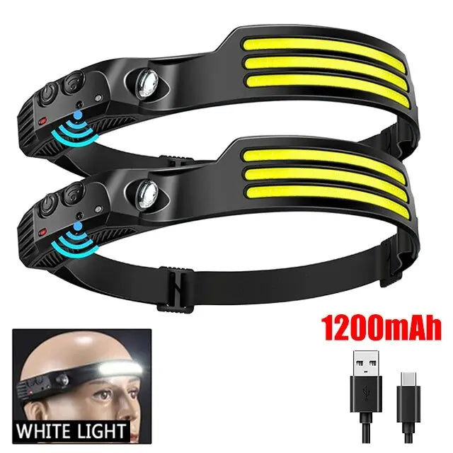 Gadgit Co Wide-Beam COB LED Headlamp | 450 Lumens, 230°, Gesture Sensor, IPX4, Type-C