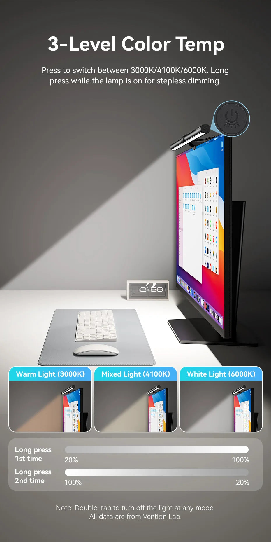 VisionGlow Pro™ LED Monitor Light Bar | Gravity Clip, 3-Colour Temp, USB-C