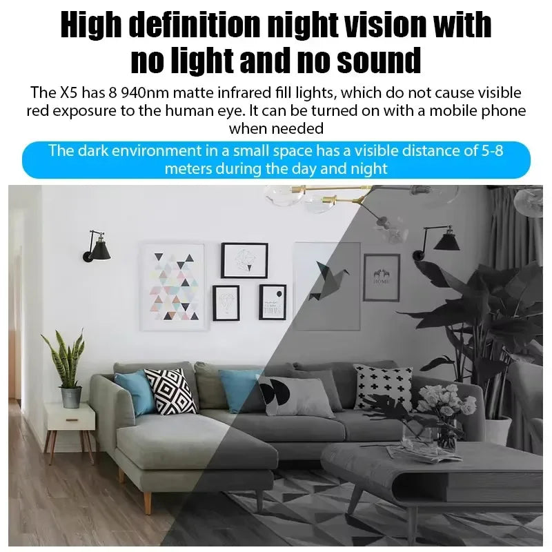 Gadgit Co 1080P WiFi Mini Security Camera | Night Vision, Motion Detection, Remote View