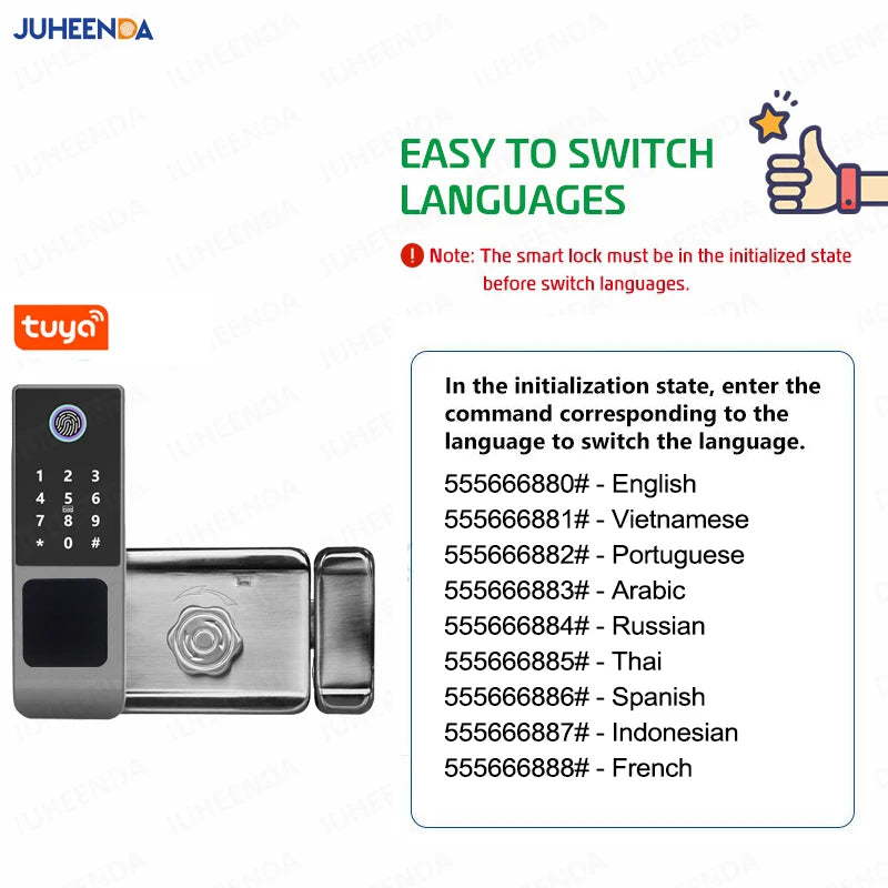 Gadgit Co Smart Outdoor Door Lock | WiFi, Fingerprint, App & Remote, IP66 Waterproof