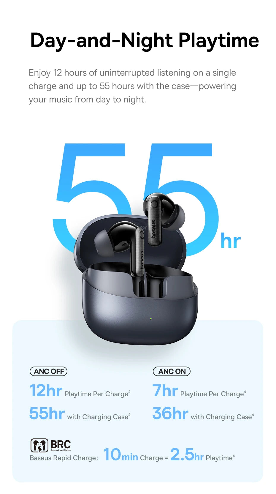 AirBeat Elite™ – ANC Wireless Bluetooth Earbuds