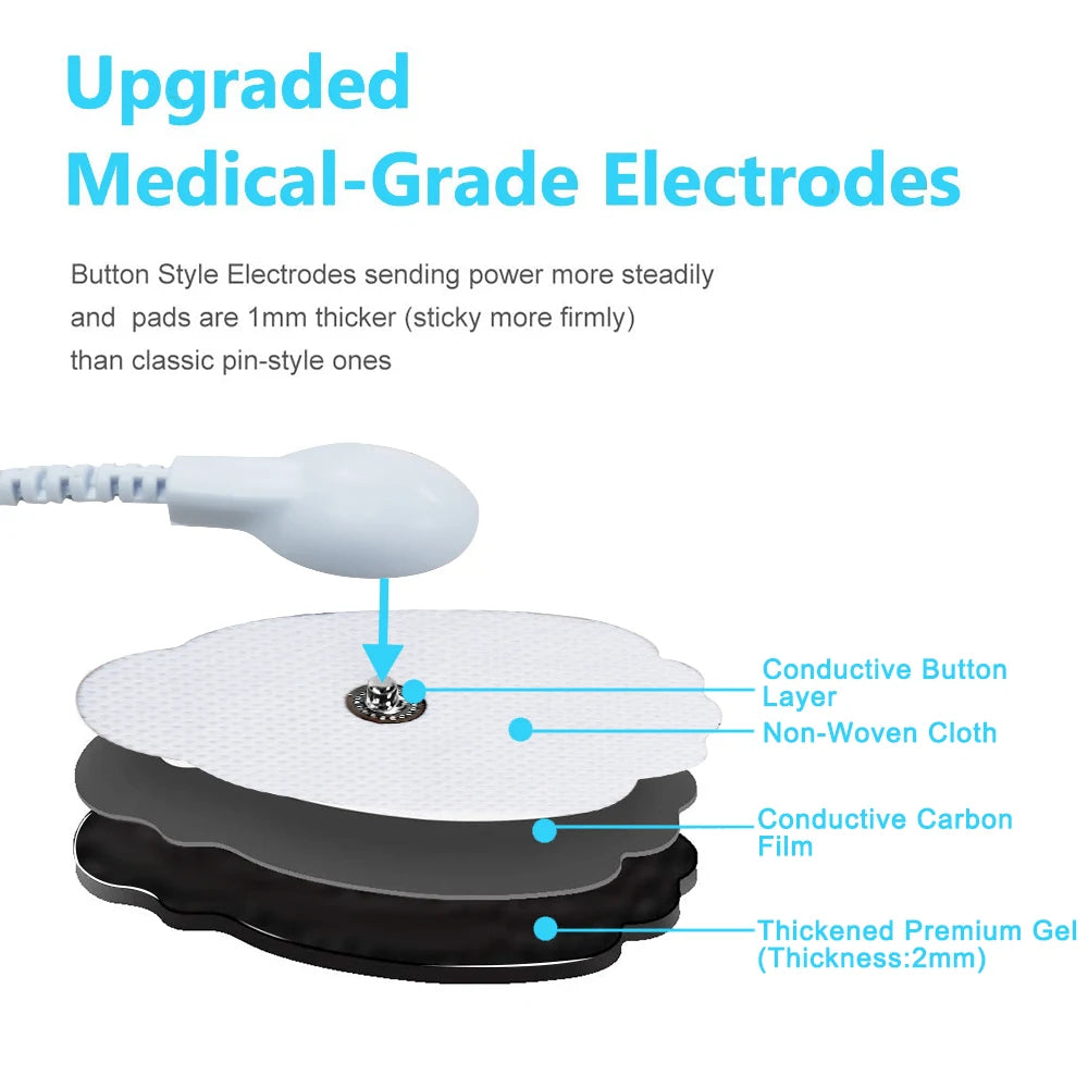 USB Charging TENS Machine EMS Muscle Stimulator Dual Channel 16 Mode Electronic Pulse Massager for Pain Relief Body Treatment