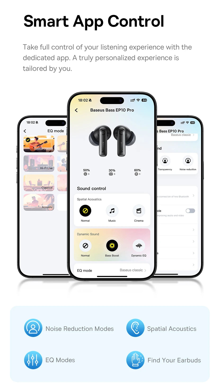 AirBeat Elite™ – ANC Wireless Bluetooth Earbuds