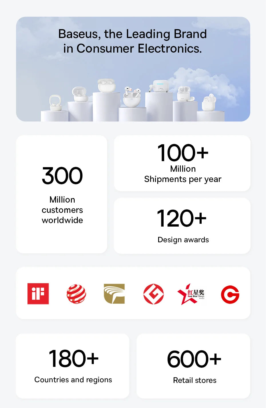 AirBeat Elite™ – ANC Wireless Bluetooth Earbuds