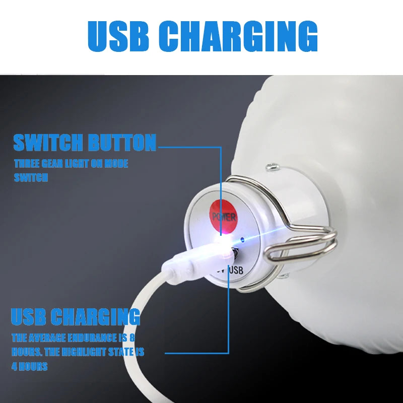 Gadgit Co Portable USB Rechargeable LED Camping Bulb | Hook, 3 Modes, 5 Power Options