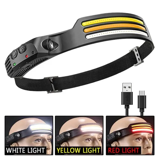 Gadgit Co Wide-Beam COB LED Headlamp | 450 Lumens, 230°, Gesture Sensor, IPX4, Type-C