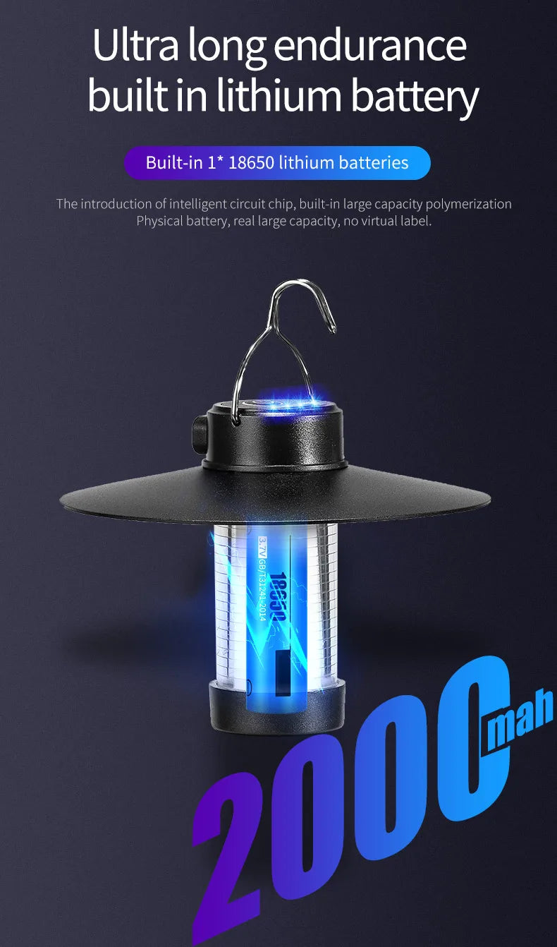 Gadgit Co LED Camping Lantern | 600 Lumens, Dimmable, Magnetic, Type-C, Waterproof