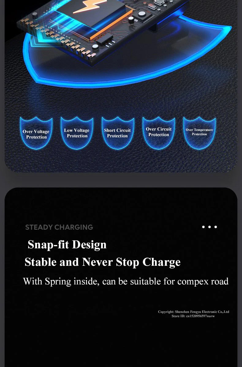 DriveCharge Pro™ – Dual Port USB-C Fast Car Charger