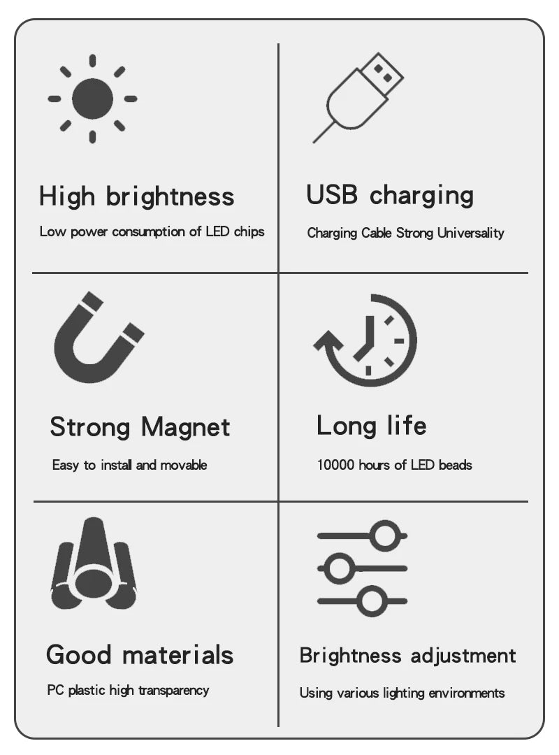 Gadgit Co USB Rechargeable LED Tube Light | Magnetic, 5 Modes, SOS, 4 Sizes