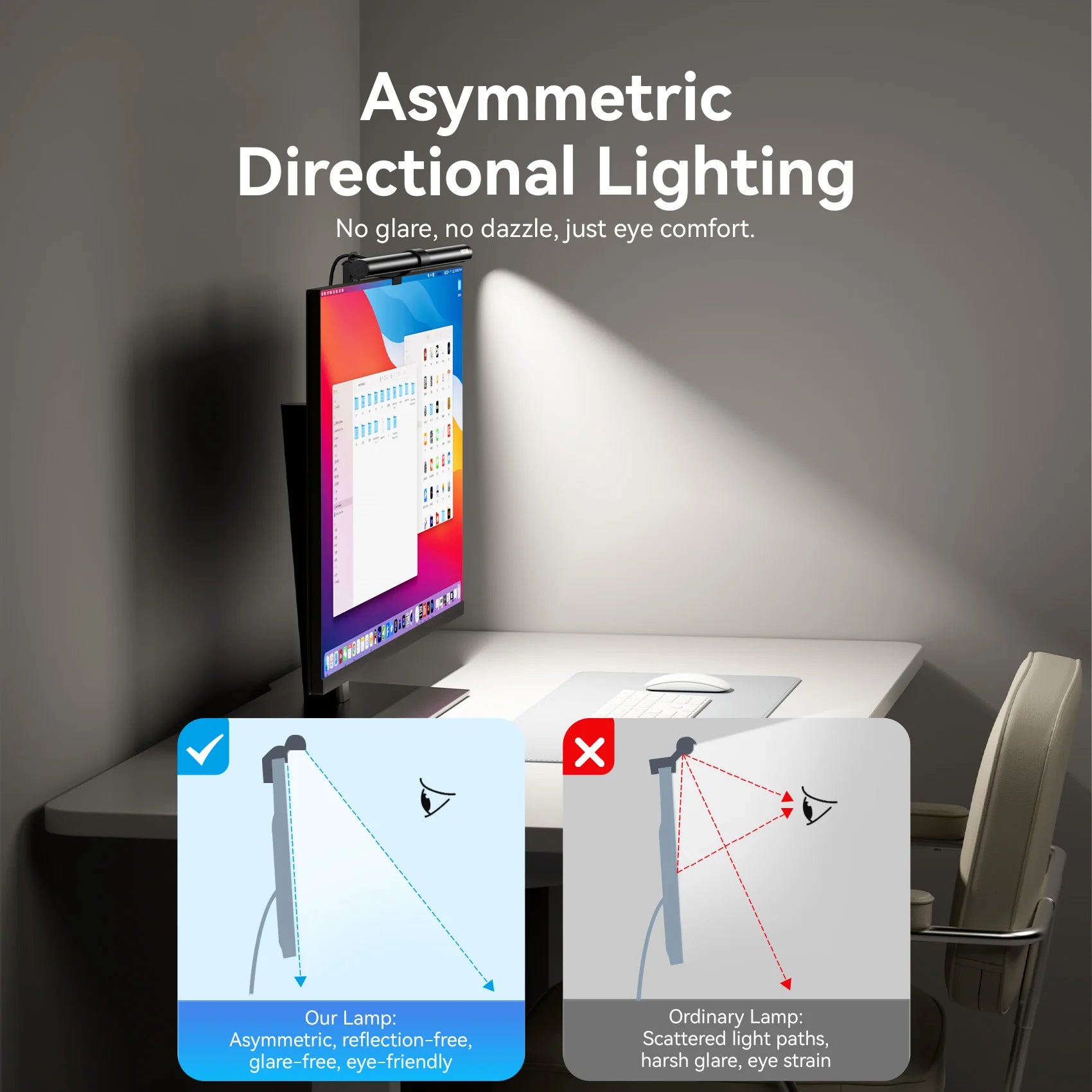 VisionGlow Pro™ – LED Monitor Light Bar