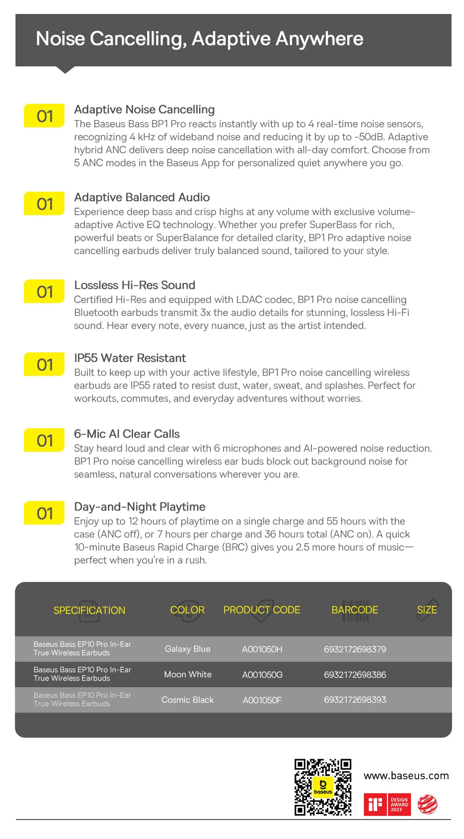 AirBeat Elite™ – ANC Wireless Bluetooth Earbuds