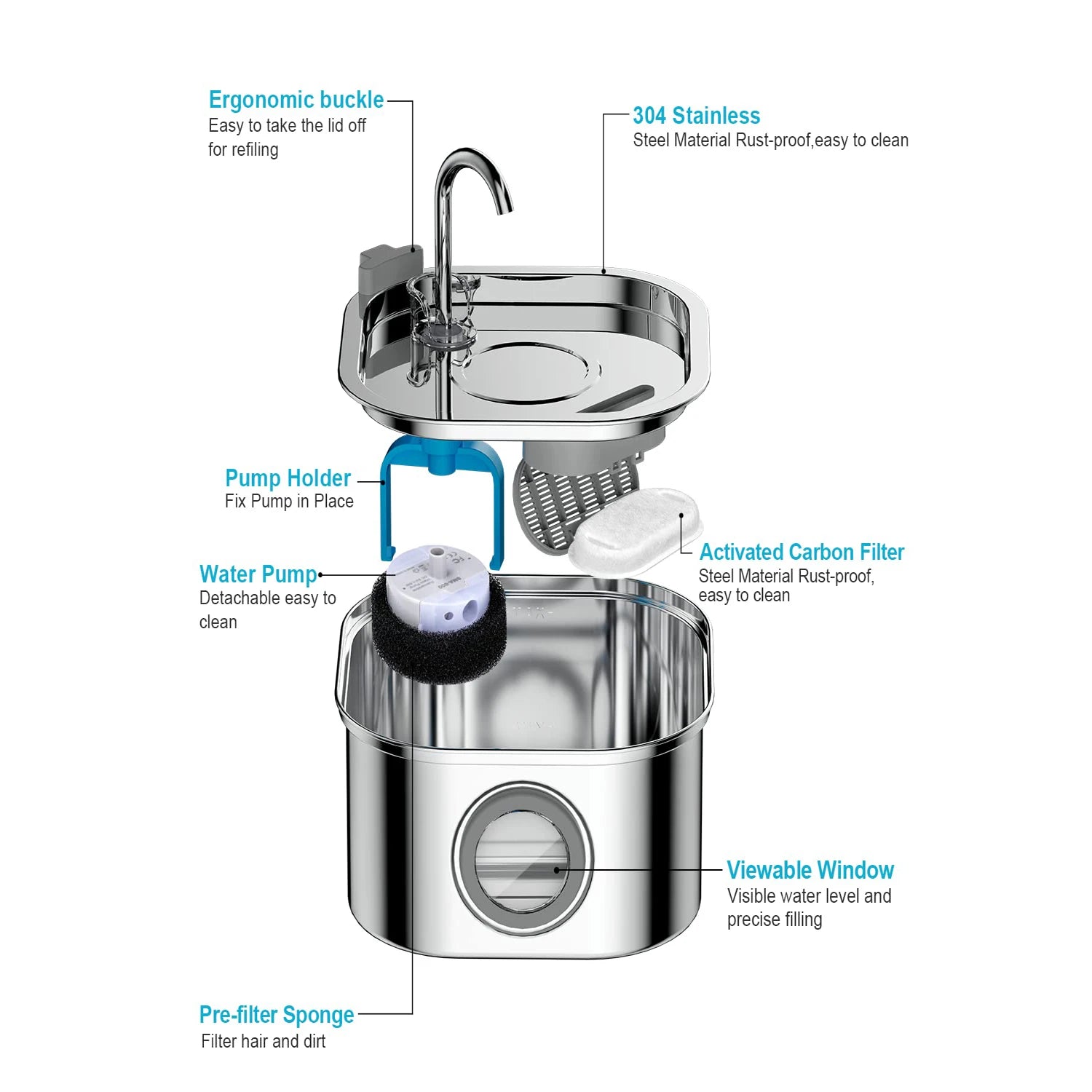 PetFlow Steel™ – 3.2L Stainless Steel Smart Pet Fountain