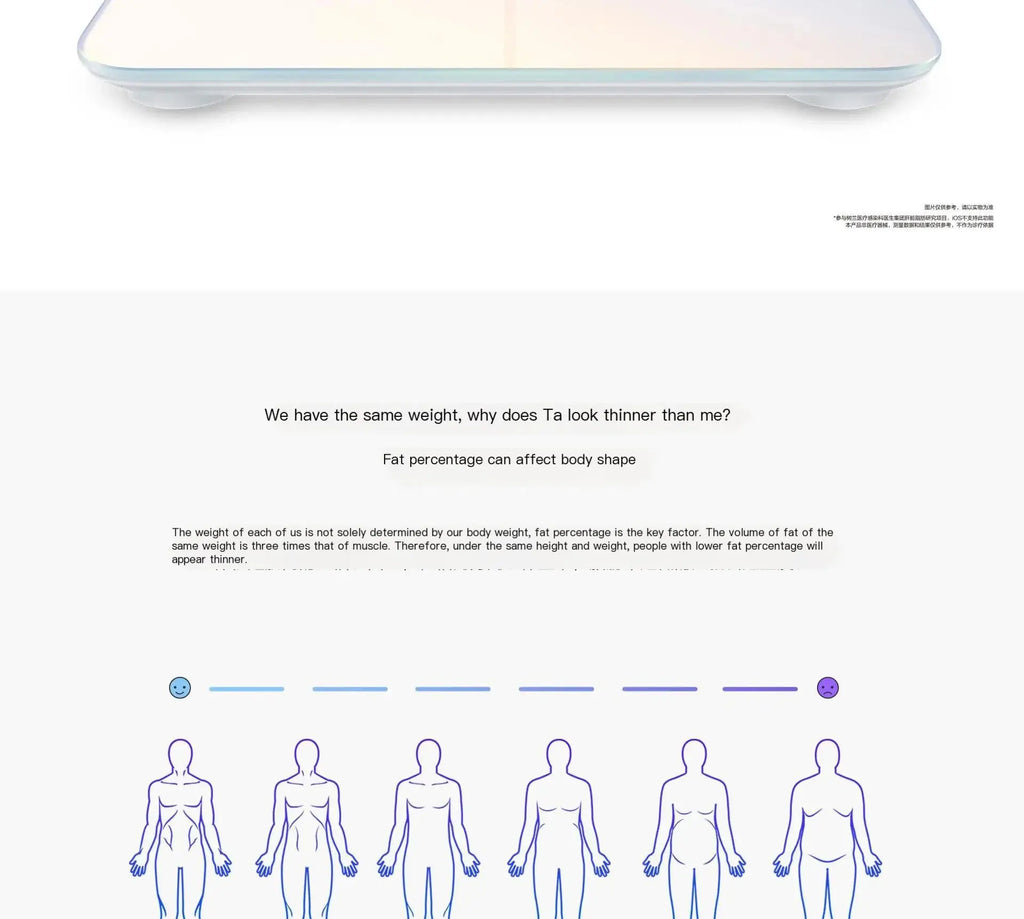 HUAWEI Body Fat Scale 3 Pro – Smart WiFi Body Composition Scale