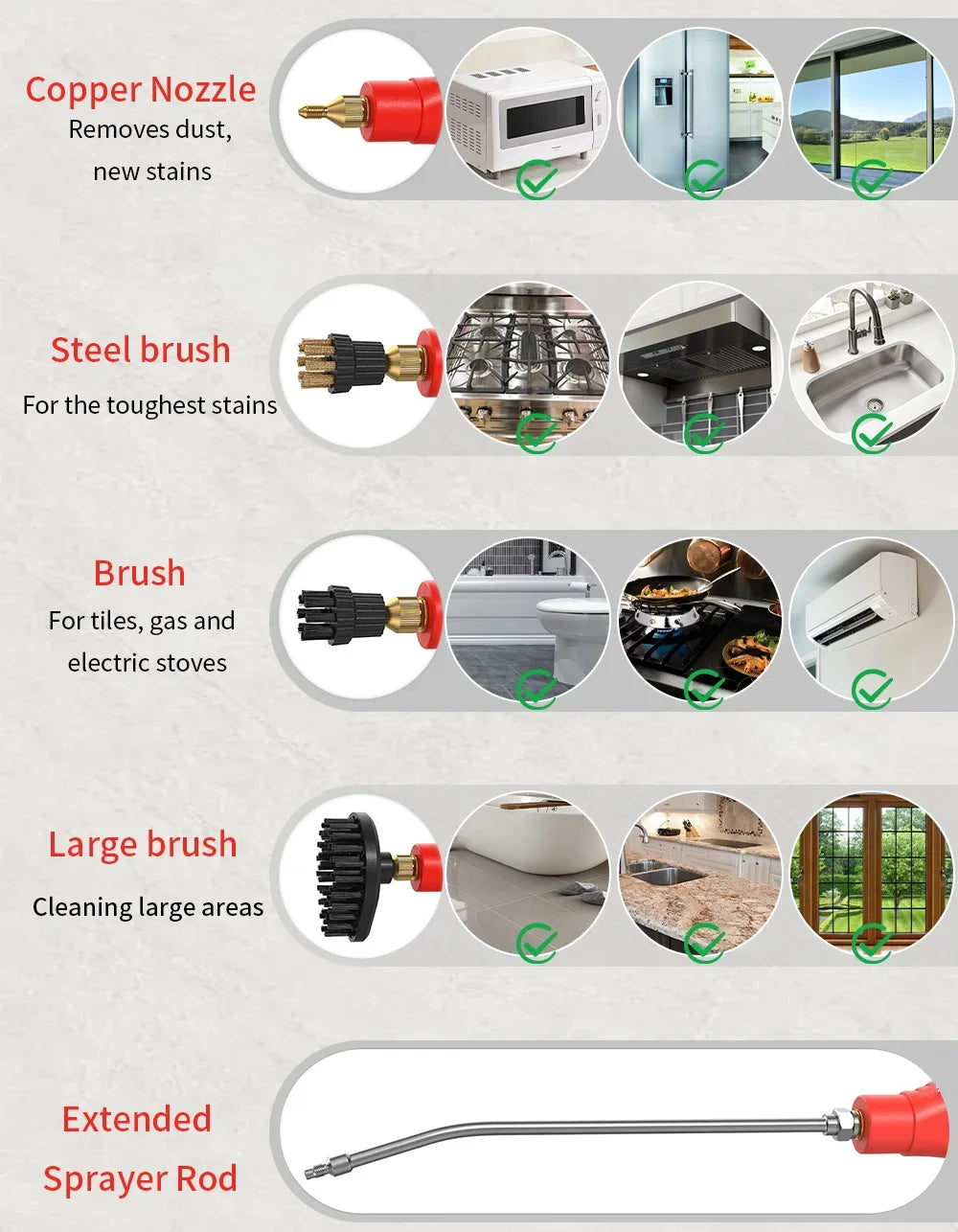 SteamMaster Pro™ – 2500W High-Power Handheld Steam Cleaner