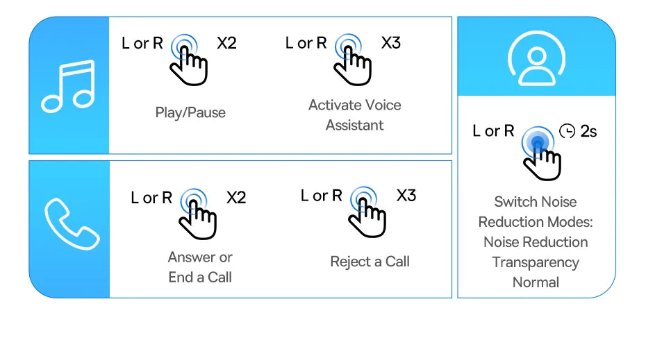 AirBeat Elite™ – ANC Wireless Bluetooth Earbuds