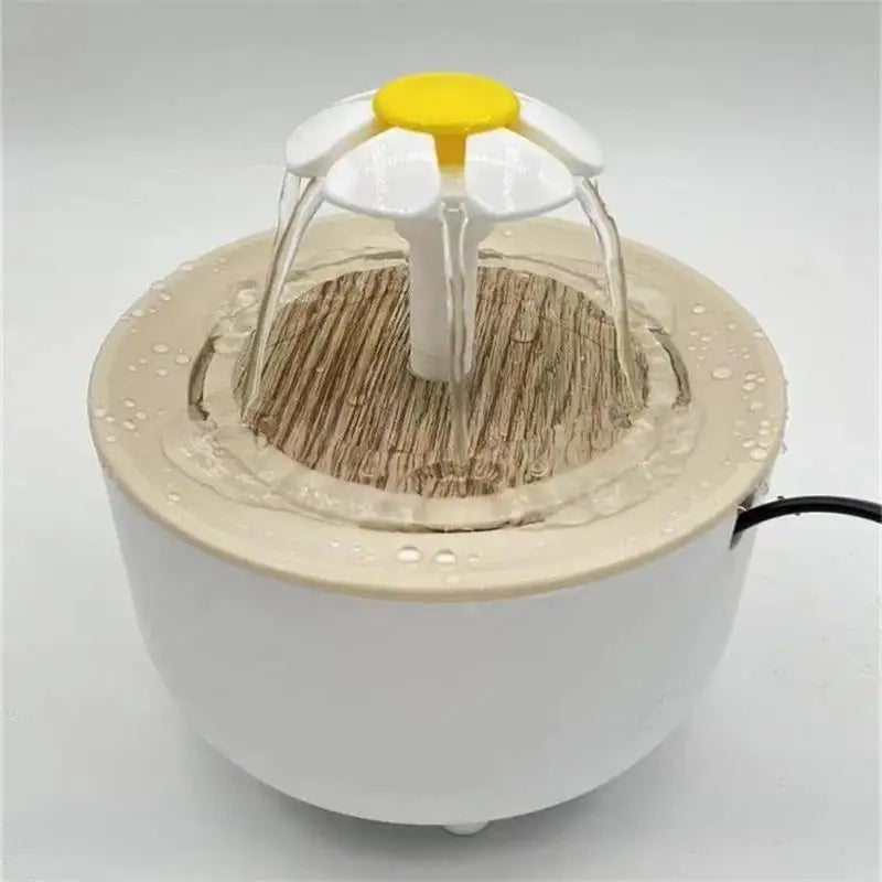 PetFlow Mini™ – 1200mL Quiet USB Cat Water Fountain