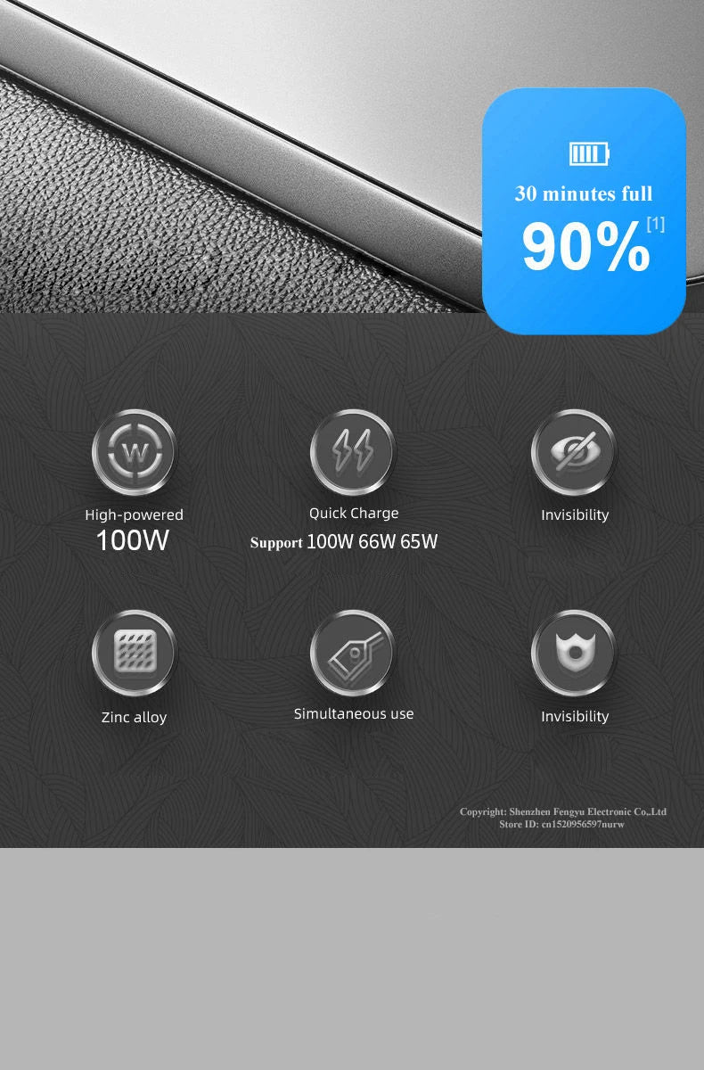 Dual Port USB-C Fast Car Charger | 100W GaN