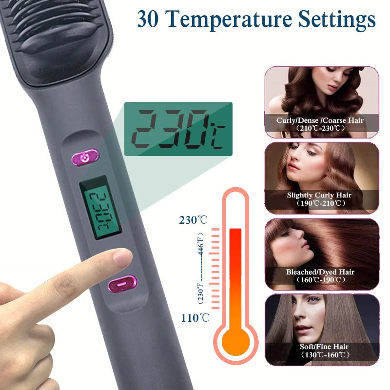 SleekComb Pro™ – Anti-Scald Ionic Straightener