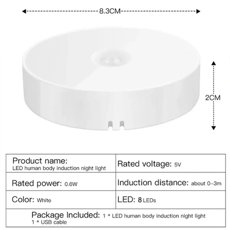 Gadgit Co PIR Motion Sensor Night Light | 120° Sensor, Magnetic, USB, 2–6 Pack