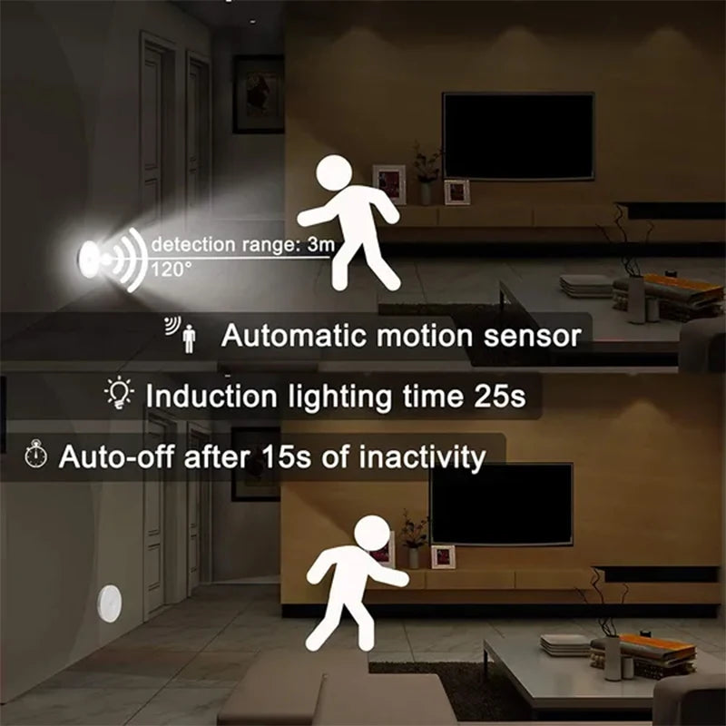 Gadgit Co PIR Motion Sensor Night Light | 120° Sensor, Magnetic, USB, 2–6 Pack