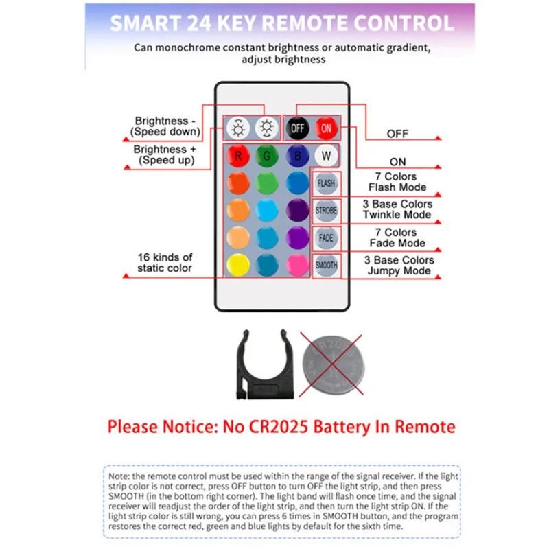 GlowStrip™ – App-Controlled RGB LED Light Strip
