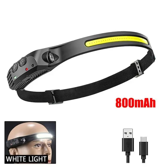 Gadgit Co Wide-Beam COB LED Headlamp | 450 Lumens, 230°, Gesture Sensor, IPX4, Type-C