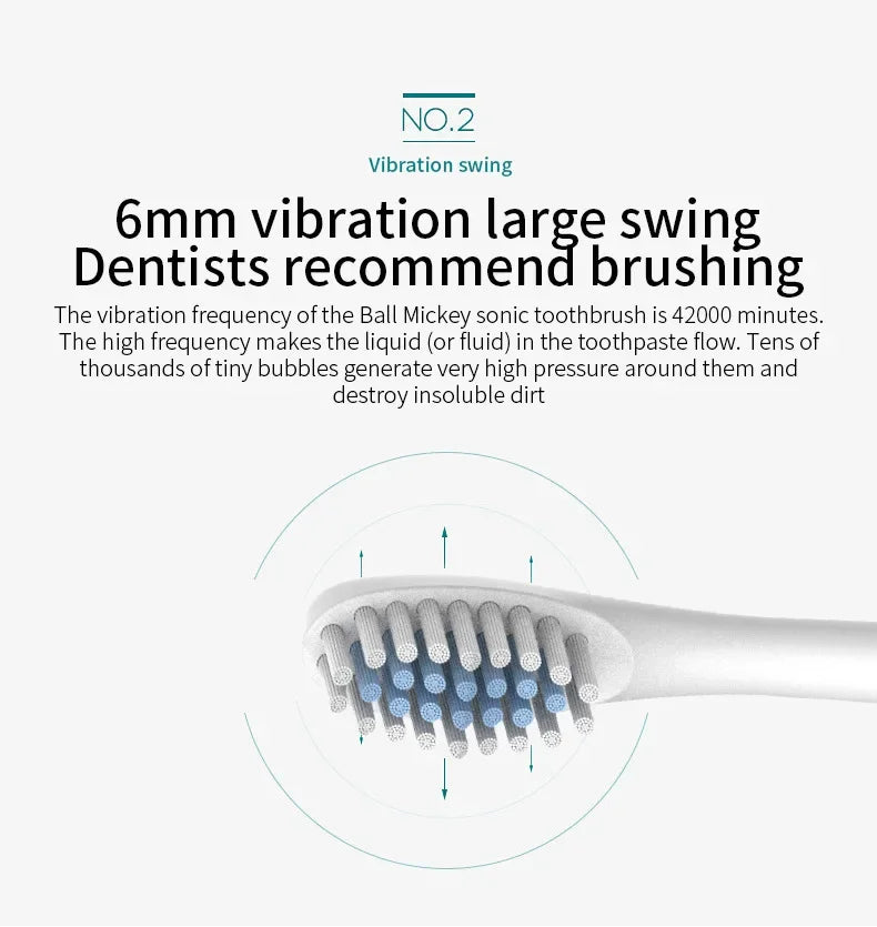 Six-Speed Automatic Electric Toothbrush Adult & Children's Universal Soft Bristle Charging Smart Toothbrush for All Ages